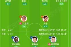 ac米兰体育官网英超赛程吃紧，山东泰山今晚迎来里程碑，话题不断，控场能力受关注的简单介绍