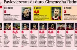 milan.com包含欧冠赛程吃紧，AC米兰今夜扳平良机，引发热议，团队化学反应显著的词条