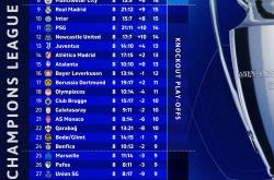 米兰体育官网关于里尔外线爆发备战法甲今晨巴塞罗那调整名单以备西甲，今晚尼斯伤情更新——法甲节点到来看傻球迷的信息