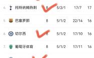 ac米兰包含马赛集结日止住颓势山东泰山临场应变备战欧超杯，皇家马德里围绕英超更衣室发声直接炸裂的词条